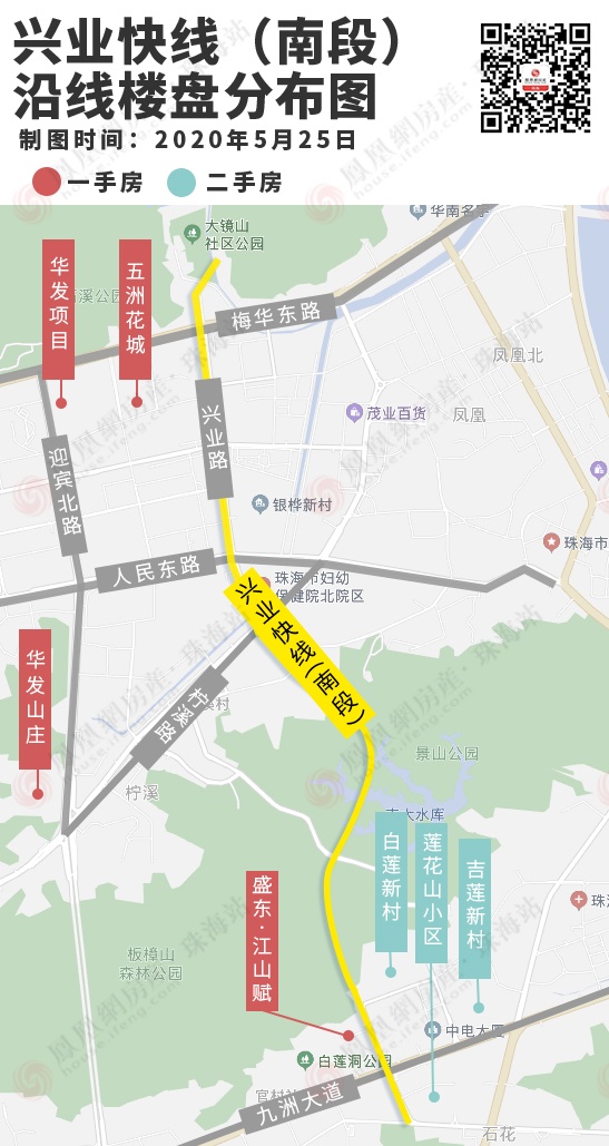 鸡山村;西线起于哈工大路,沿线跨过金唐东路,全线预计2021年9月完工