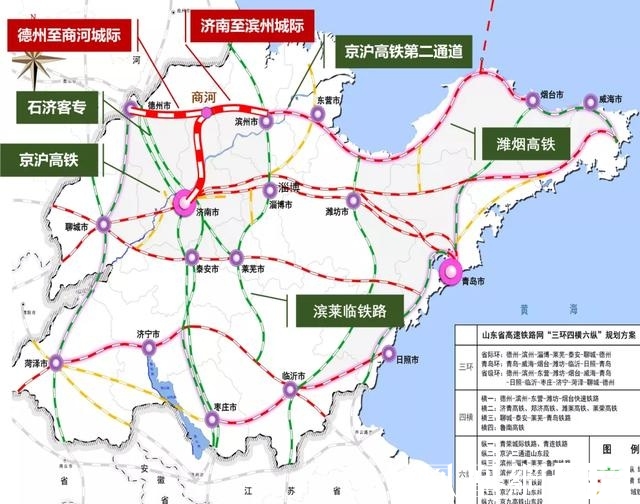 据山东省高速铁路网"三环四横六纵"规划方案显示:    三环:   省际