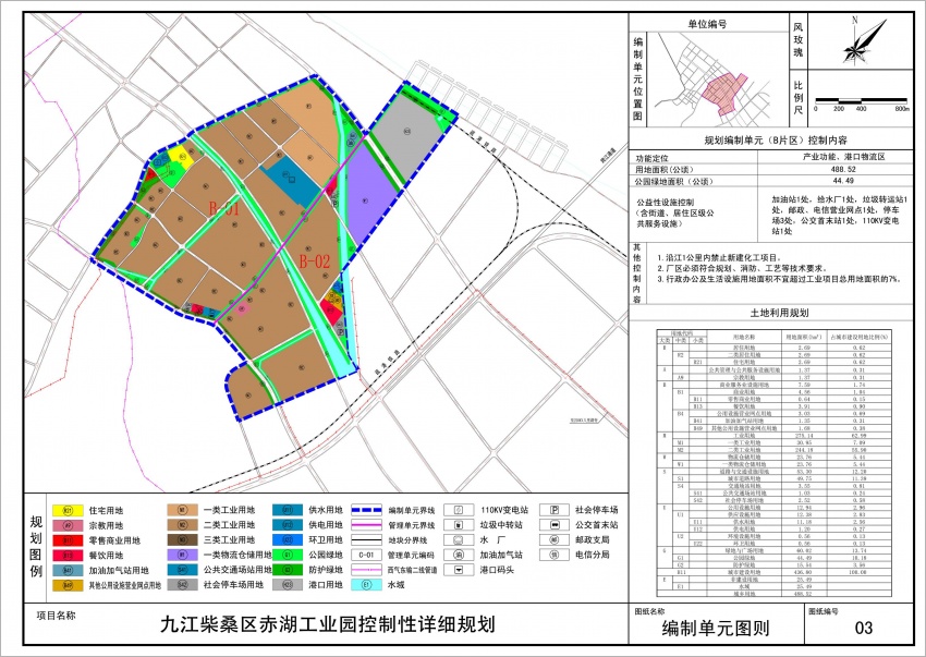 柴桑区赤湖工业园最划出炉!将新建学校,医院 .