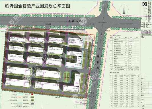 临沂·国金智造产业园规划图2