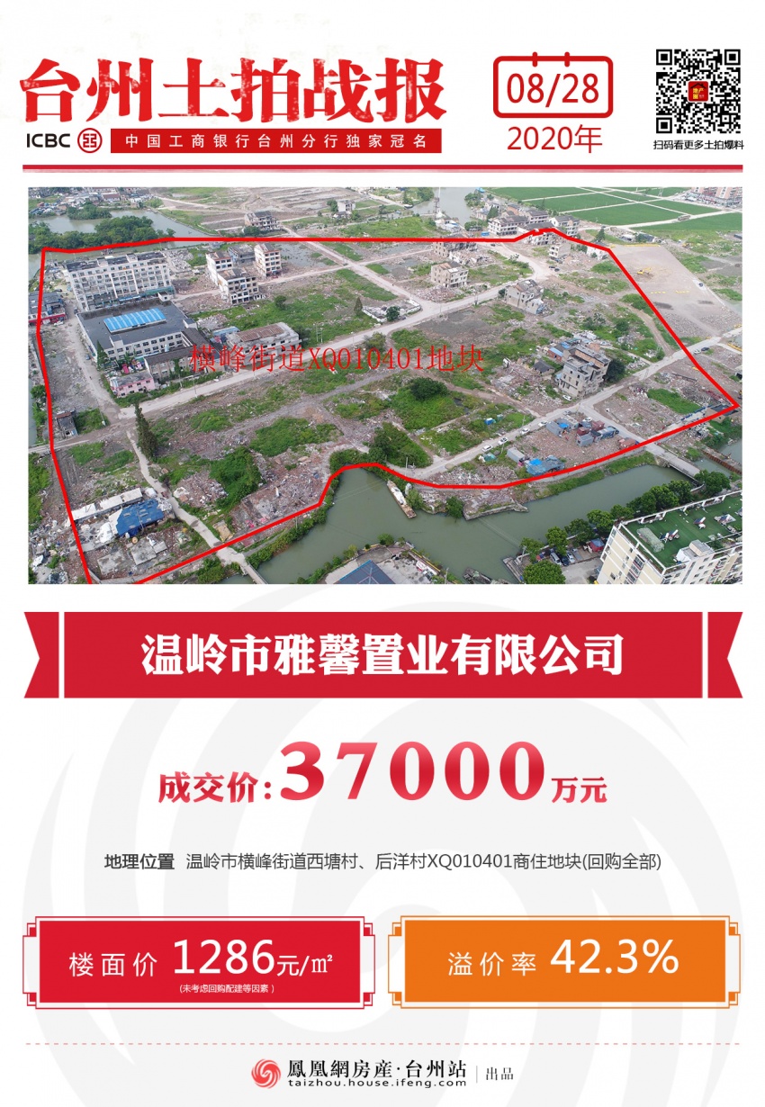 雅馨置业3.7亿摘温岭全域改造试验区二期住宅小区地块