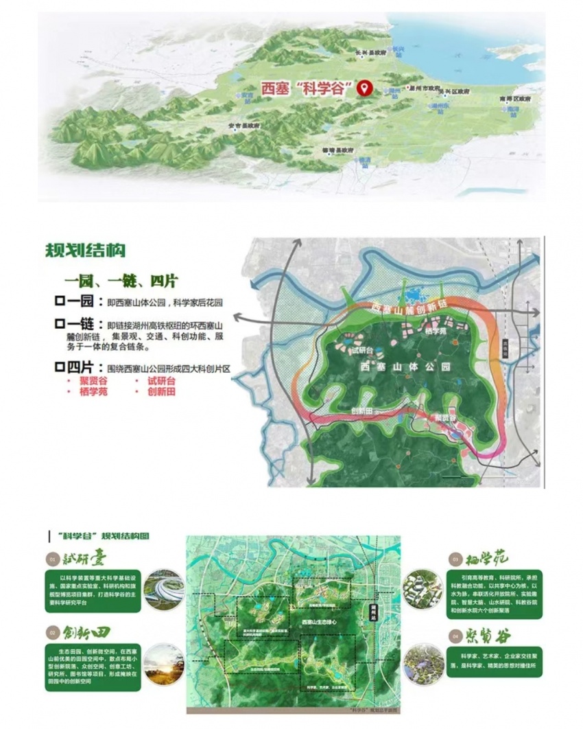 02西塞"科学谷"(一期) 西塞"科学谷"位于湖州高铁站旁的环西塞山