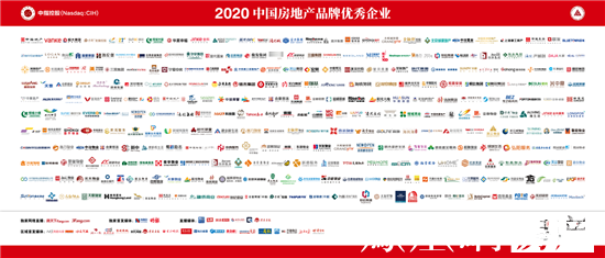 2020中国房地产品牌价值研究成果发布,儒辰集团荣登双榜首