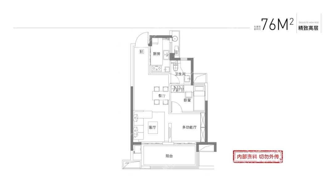 正荣旭辉政务未来户型图