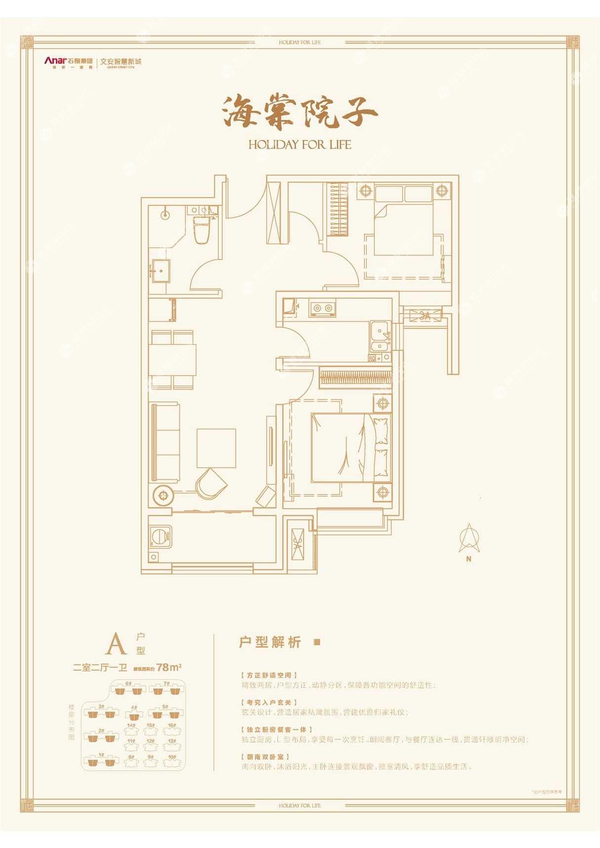 文安智慧新城户型图