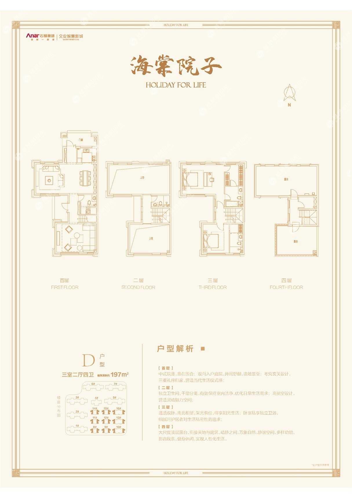 文安智慧新城户型图