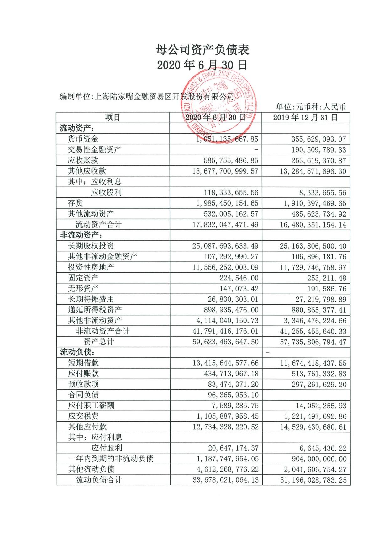 区开发股份有限公司2020年度半年度未经审计的合并及母公司财务报表