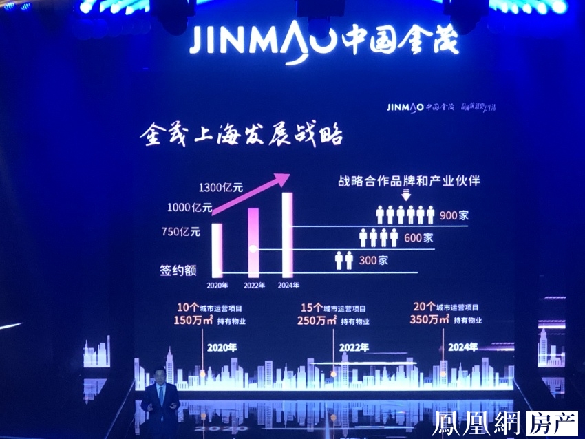 金茂陶天海:预计2024年上海区域规模突破1300亿