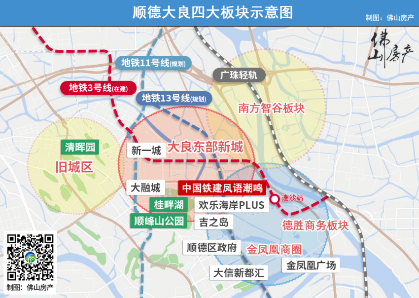 摊开地图,项目傲立于大良黄金c位:东部新城,这里是顺德的政治,文化