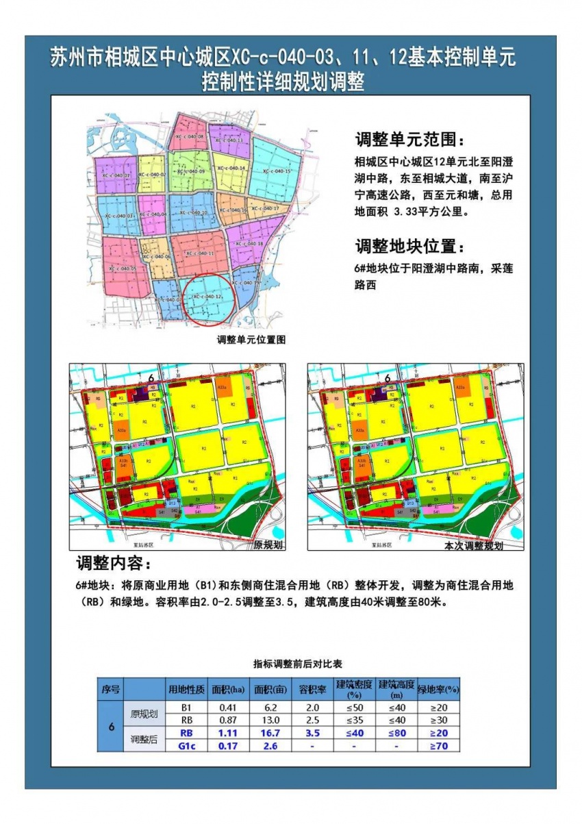 相城区阳澄湖镇规划新增一所中小学