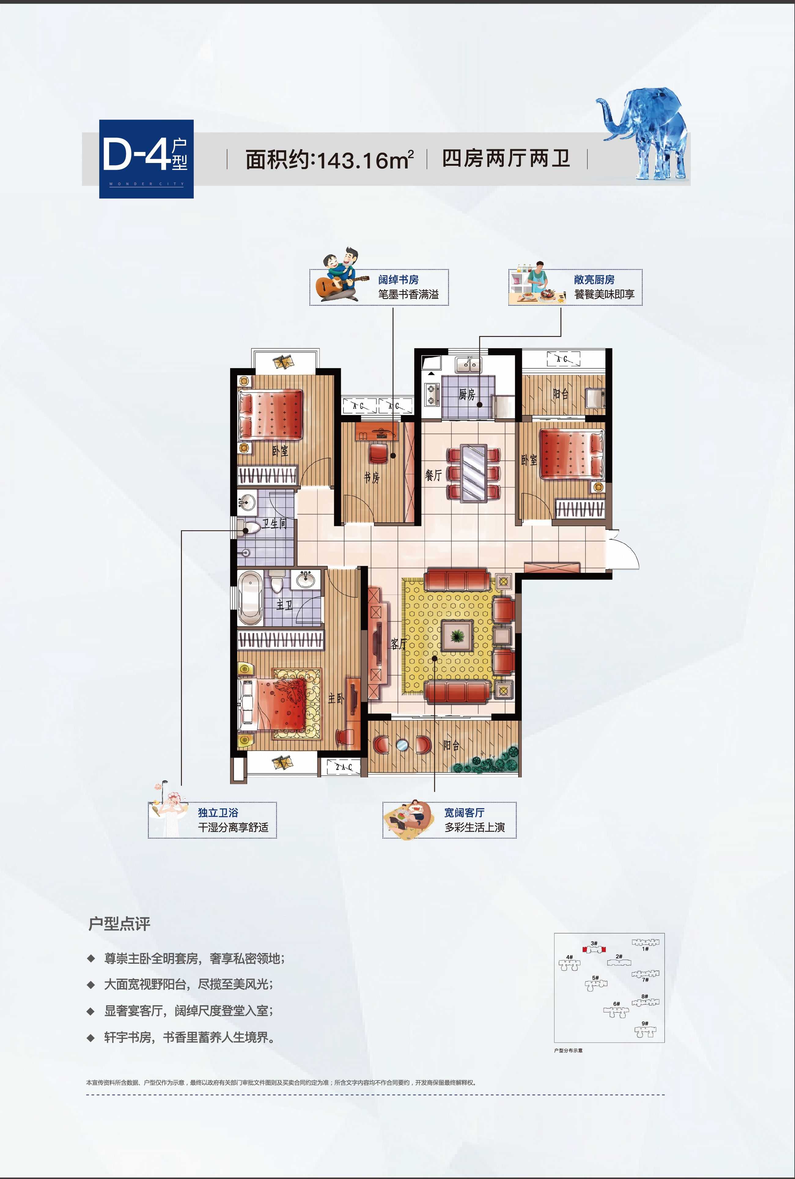 联泰·万泰城 联泰·万泰城普通住宅花园洋房住宅式公寓 0 九江综合