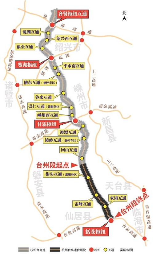 杭绍台高速台州段和台金高速东延台州市区连接线通车