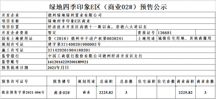 预售证来了绿地四季印象e区(商业02)预售公示