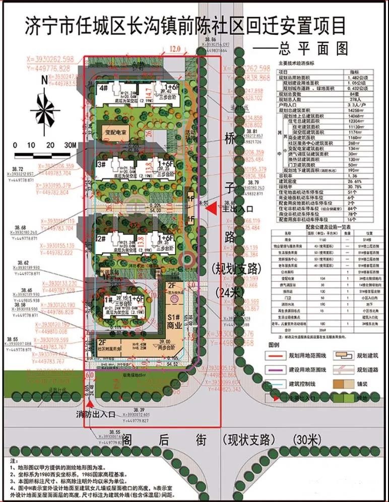 桥子路以西主要技术经济指标地块规划总建设用地1