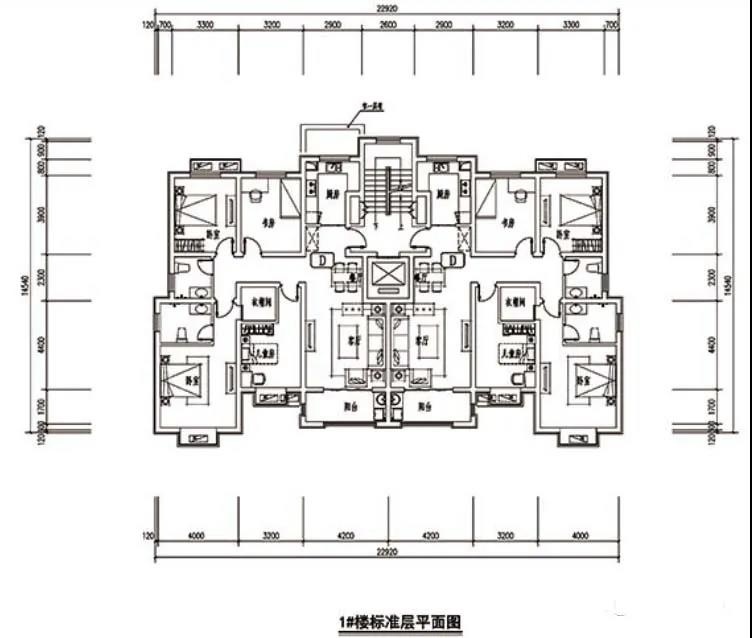 济宁资讯 市场 占地22亩!任城区一回迁安置住宅项目获批前公示