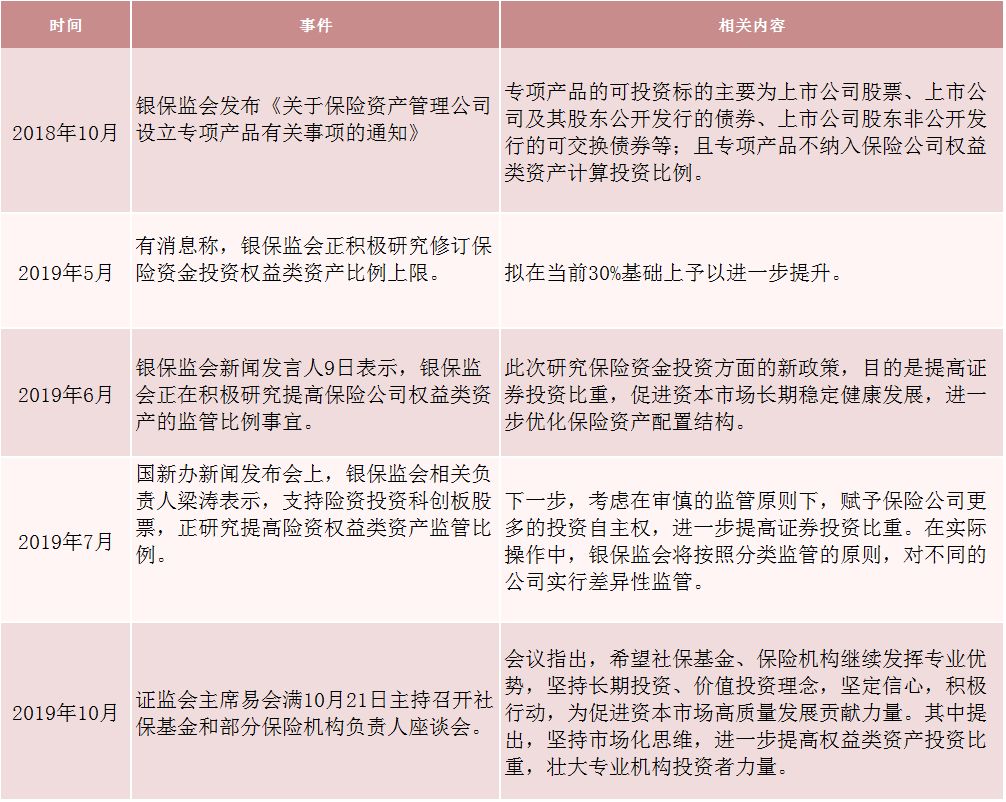 哪个部门负责为流动人口提供节育技术(3)