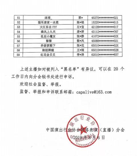 主播“乔碧萝殿下”“红花会贝贝”上黑名单，5年内不得网络直播