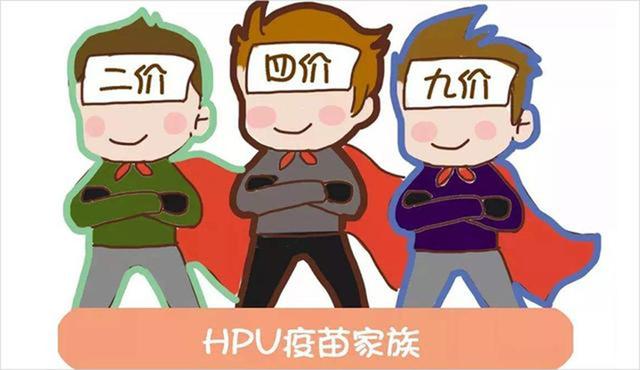 为什么要接种hpv疫苗?这篇hpv七问七答,帮你读懂什么是hpv