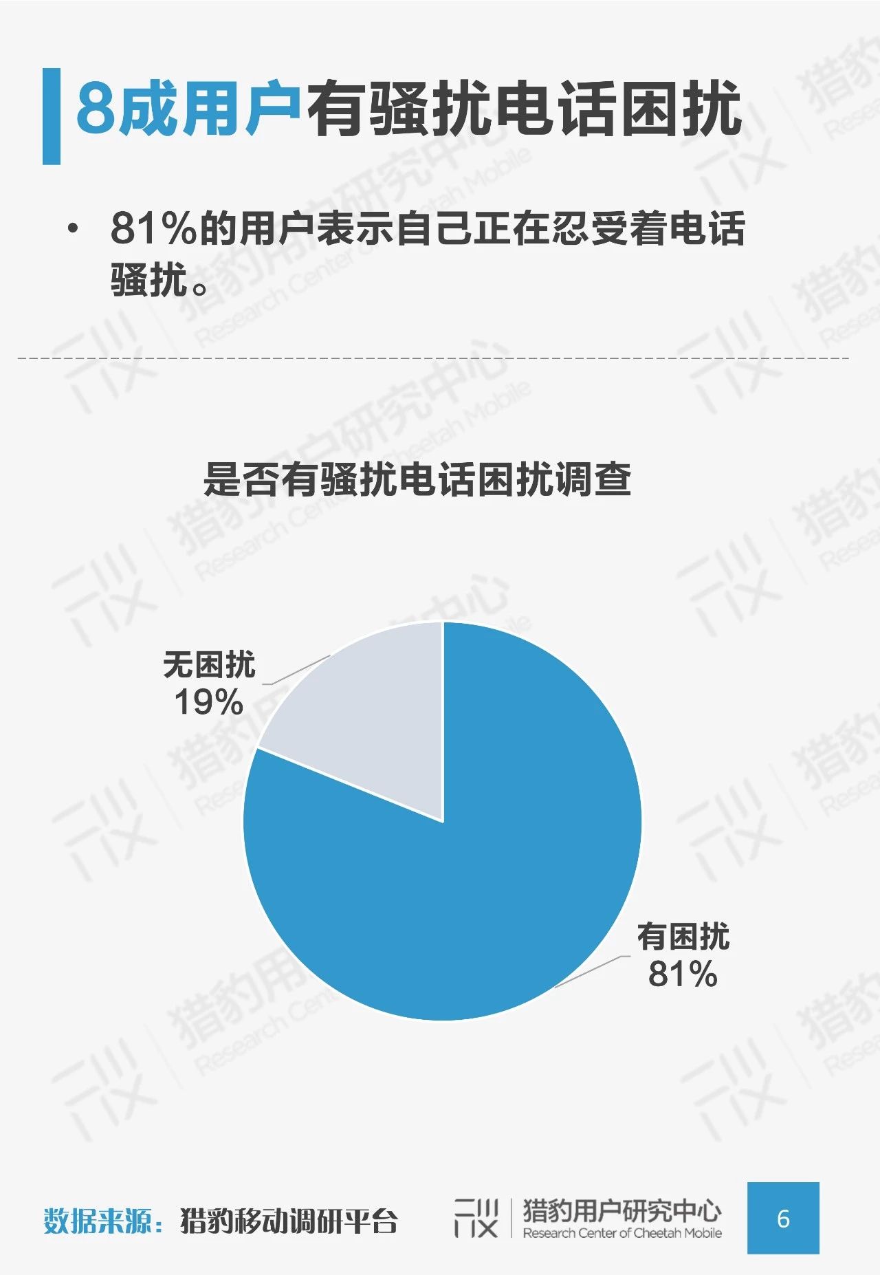 [钛媒体]AI电话机器人防骚扰调研：用AI来对抗AI