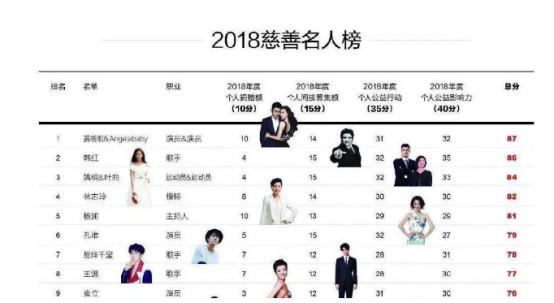 林志玲与丈夫结束蜜月,黑泽良平被问感受很腼腆,志玲一脸幸福 作者: 来源:不八卦会死星人