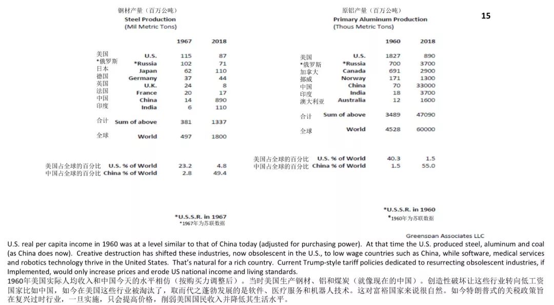 人口老龄化带来的问题雅思作文_人口老龄化社会问题