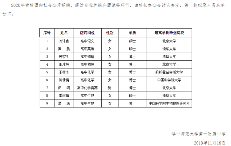 毕姿人口多少_毕棚沟海拔多少米(2)