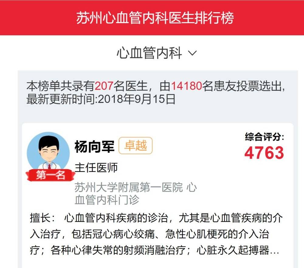 内科都用什么耗材半年内5名心血管专家接连落马，背后是一盘高值耗材改革大棋_https://www.jmylbn.com_新闻资讯_第4张