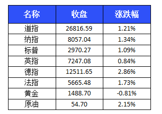 2020年第三季度中美经济总量对比_中美gdp总量对比2020(2)