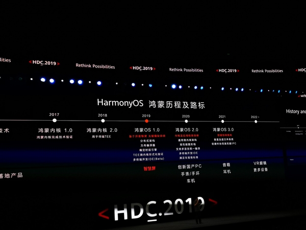 天生流畅！余承东正式发布鸿蒙操作系统：手机随时可用