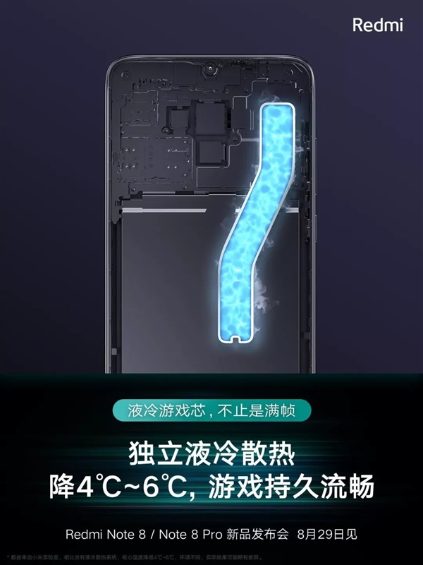 红米新品官方曝料汇总：手机/电视/笔记本齐发