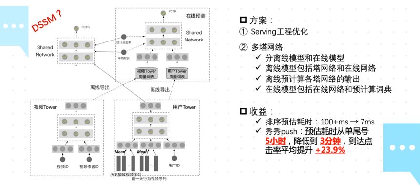 当推荐遇到社交:美图的推荐算法设计优化实践