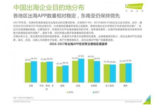 「钛媒体」古巴互联网解禁谷歌抢先入场，中国互联网要向硅谷学啥？