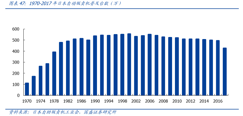 中国人口红利图_中国人口红利趋势图(2)