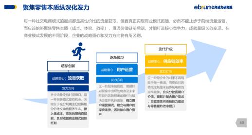 盛京棋牌怎么看特社交电商亿邦动力研究院重磅发布 《2019中国社