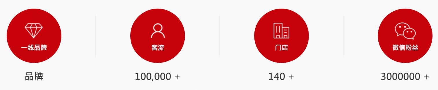 一年卖出19亿、翻座率超海底捞，山西面馆“九毛九”逆袭上市