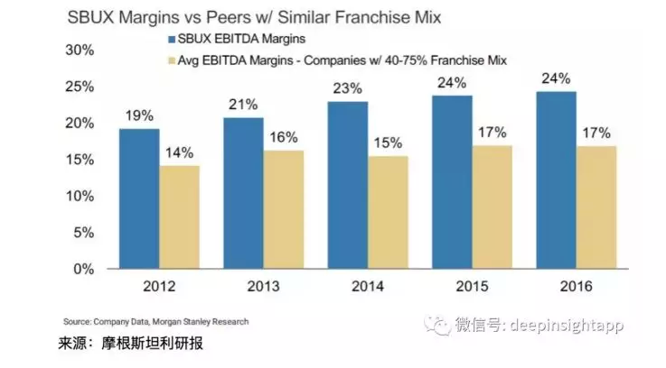 什么行业直接影响GDP_疫情下的中小微经济恢复状况 报告发布(2)
