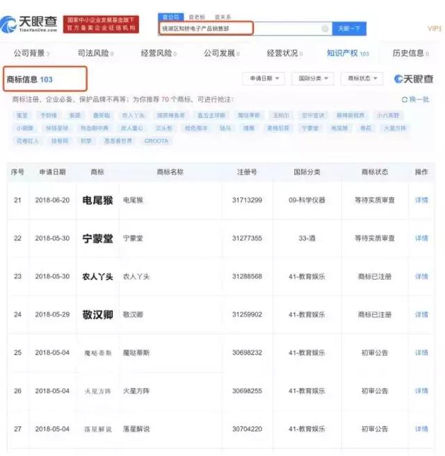 看到被恶意抢注的up主们，我发现自己也被抢注了