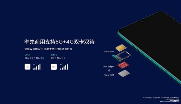 华为Mate 20 X (5G)今日正式开售 率先开启5G双模手机时代