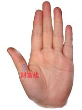 男左女右,教你手相看命,自己也能看!
