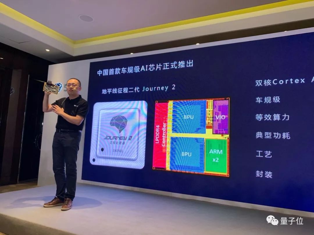 「量子位」中国首款车规级自动驾驶芯片发布！地平线征程2.0，算力4TOPS，已拿下车厂前装订单