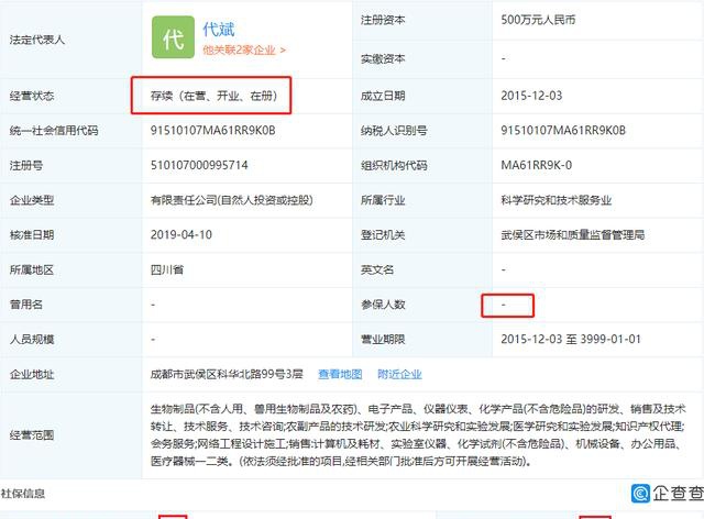 成都先导IPO:神秘的供应商与严重的区域依赖(图7)