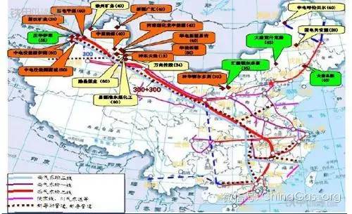 2018年中国油气管道建设概况及2019年发展展望