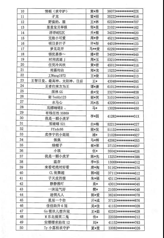 主播“乔碧萝殿下”“红花会贝贝”上黑名单，5年内不得网络直播