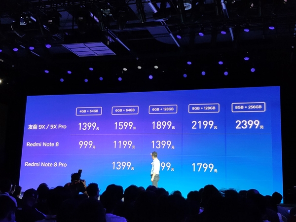 千元买四摄手机！Redmi Note 8系列售价公布：999元起
