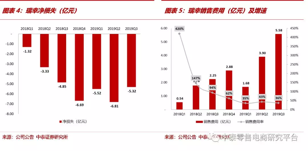 lk的gdp(3)