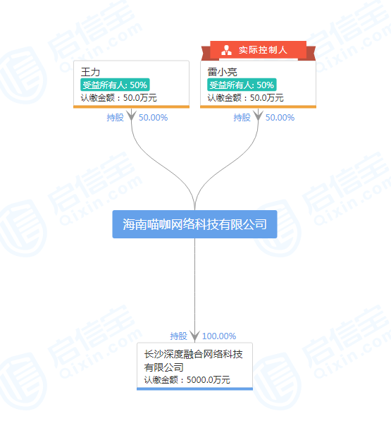 视频换脸App忽然火爆全网！让你瞬间拥有“小李子”的演技，但它的用户协议你看了吗？