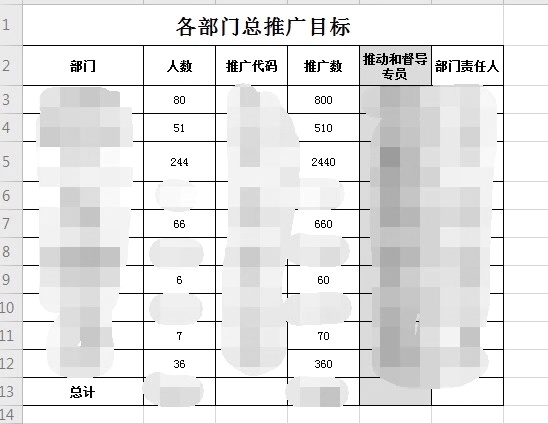 出社会以后-挂机方案致知己参训高管称遭索300万赞助质疑后被反问“你有没有从心出发” ...挂机论坛(6)