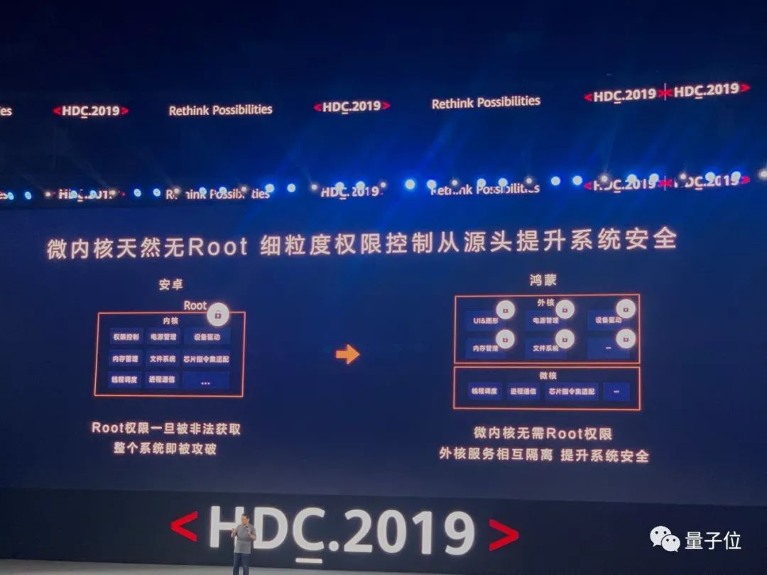 余承东回应鸿蒙OS十大疑云:人都是被逼出来的