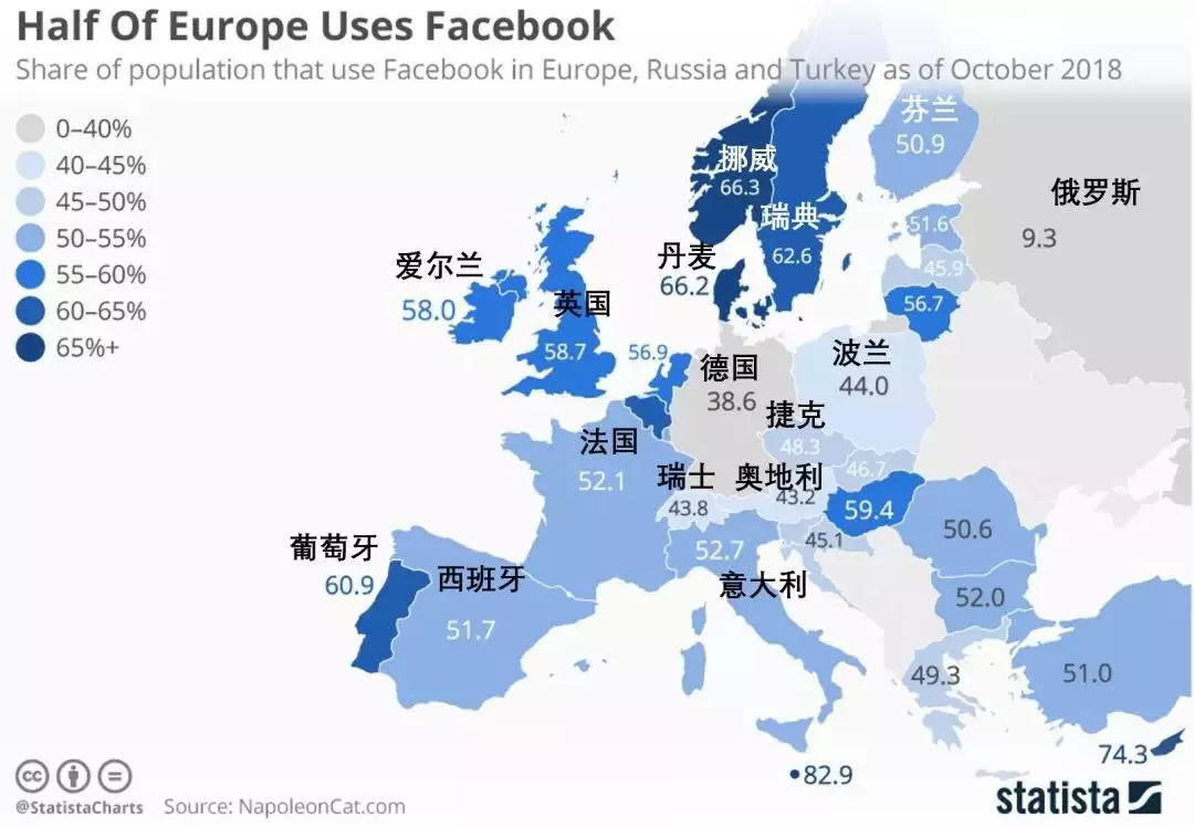 欧盟各国人口_未来五年浙江人口数量是增是减 答案在这儿