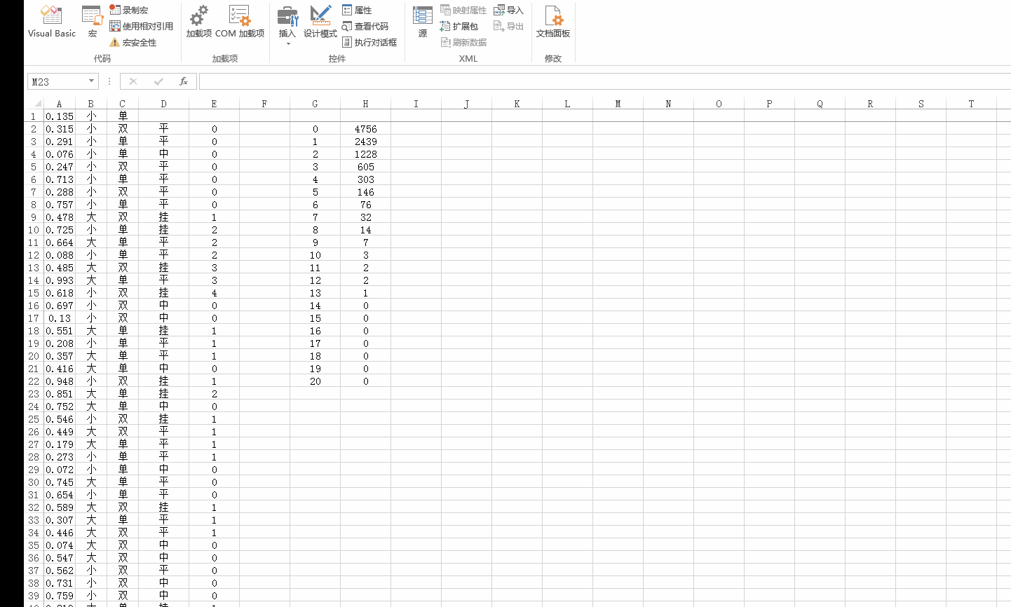 反复测试倍投，等到稳定后，要进一步寻找能盈利的契机__凤凰网